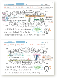 ドクターメッセージカード